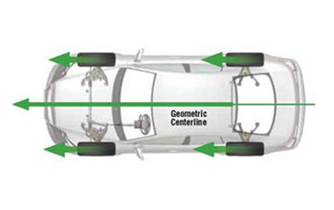 Front And Rear Wheel Alignment (FREE With 4 Winrun Tyres)